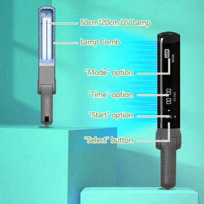 UVBtreatment Targeted Narrowband UVB Therapy Device